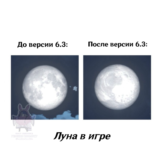 — Что изменилось после прохождения текущего Задания А...