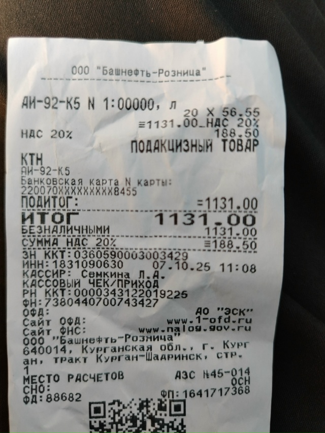 Цены на топливо сегодня Курган, Каргаполье