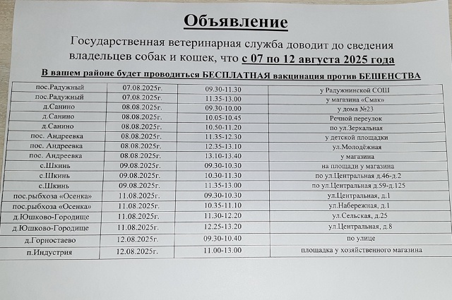 ВНИМАНИЕ! Вакцинация против Бешенства!!!
С 07 по 12 август...