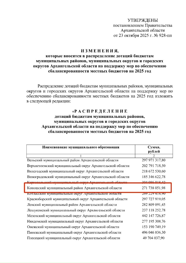 ⚡️Из-за долгов Архангельской области у Коношского ра?...