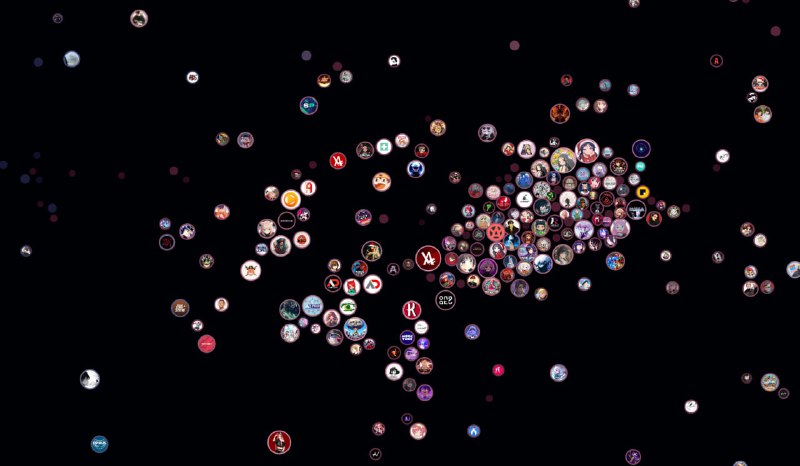 В "галактической карте Telegram" яркой звездой светится наш большой канал.
Один из самых крупных в