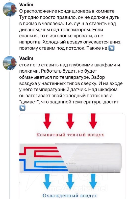 Летний мастхэв: инженер собрал понятный гайд по правильной работе с кондёром — мы всё это время поль