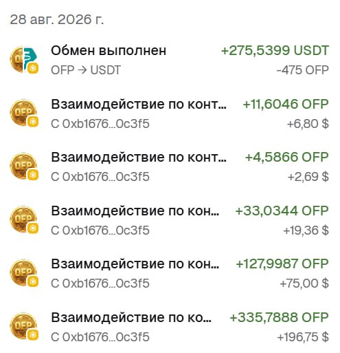 #aioffice
🔥Запись закрытой сессии вопросов и ответов с разработчиками уже доступна.
В то время как