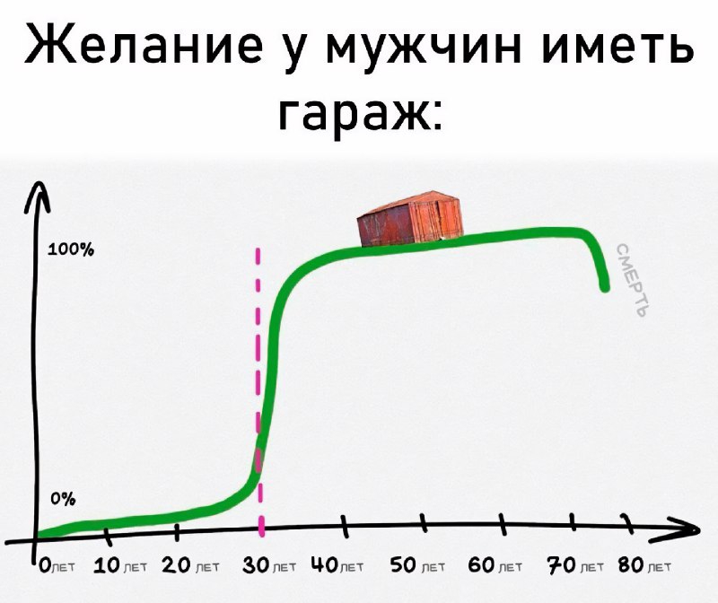 Парни, мы или не мы?