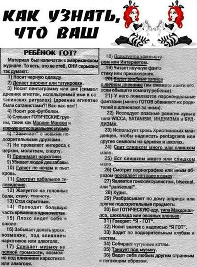 Cколько у Bас пунктов совпало?