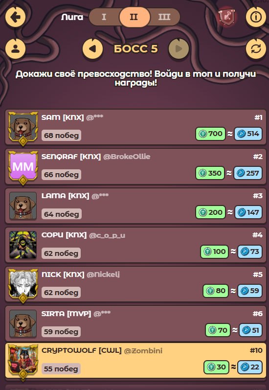 #Labrador 🐶
Не забываем участвовать на арене и ходить в подземелье!
В этот раз монстры злые, еще и