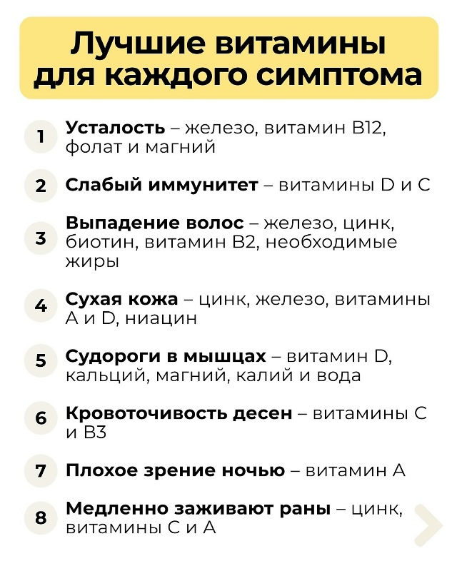 Да, усталость, выпадение волос, судороги или даже плоха...
