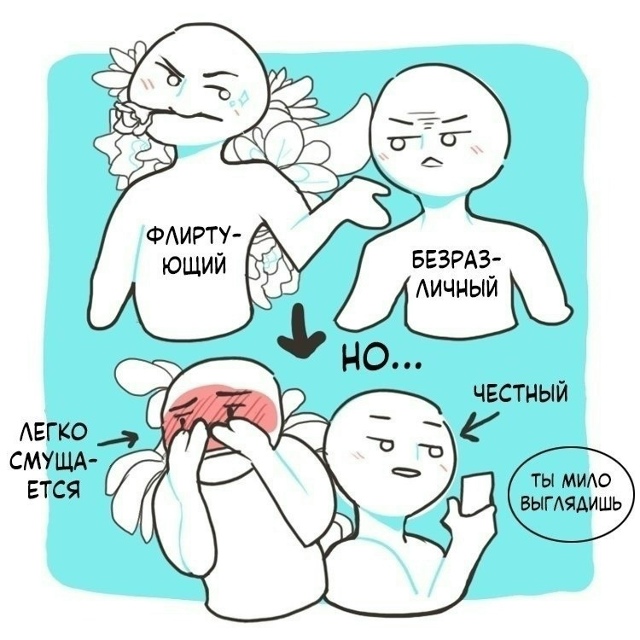 Интересное сравнение