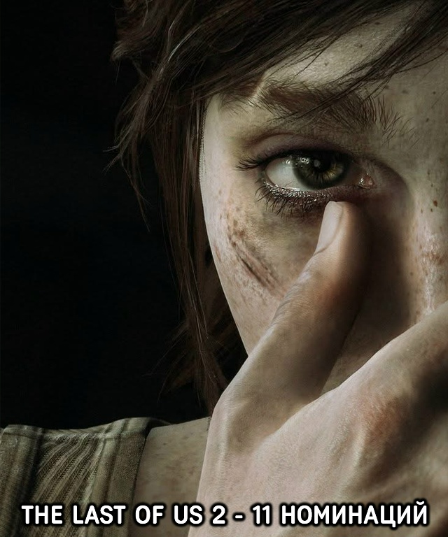 Игры с наибольшим количеством номинаций на The Game Awards за...