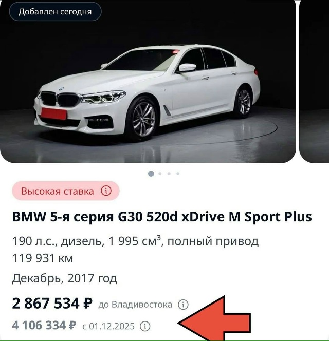 Автосалоны начали показывать, как подорожают автомоби...