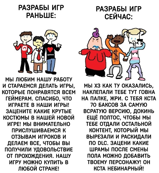 Согласны?
