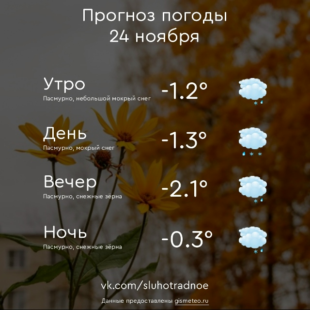 ⛅ Доброе утро, Отрадненцы! Всем продуктивного и приятн...