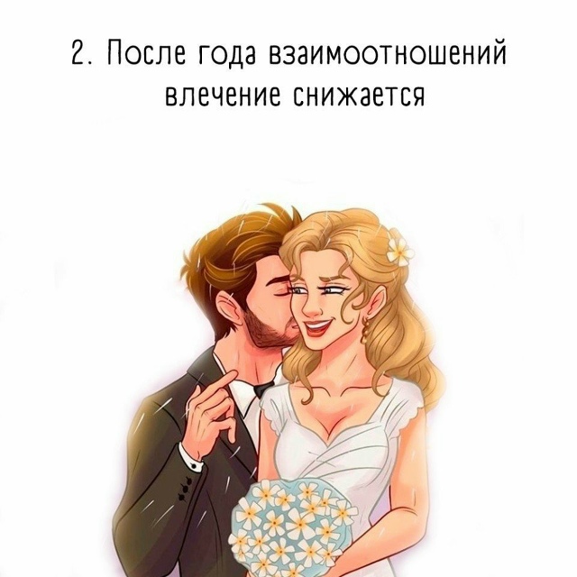 Немного статистики.