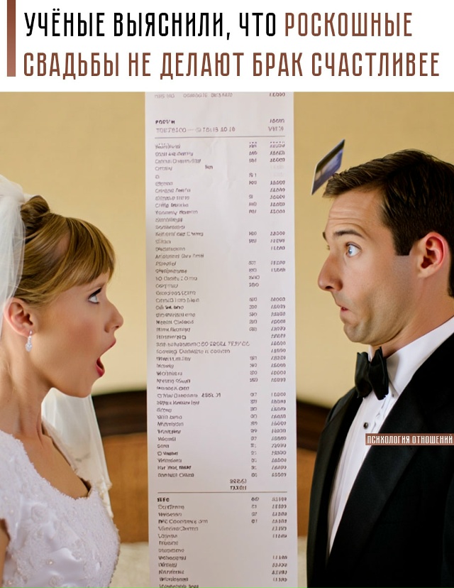 ❗ Если потратить на церемонию больше $20 000 (≈1,5 млн рубл...