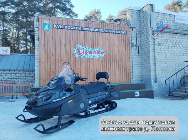 Какие проекты инициативного бюджетирования были реал?...