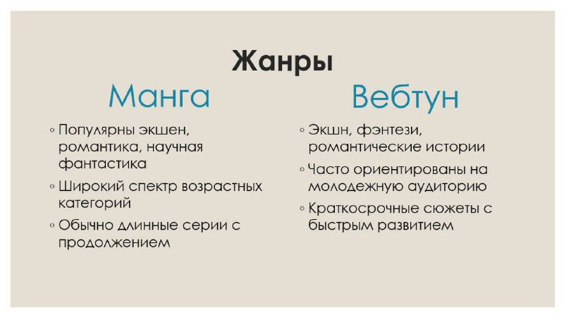 Наконец-то кто-то понятно объяснил, что такое этот ваш вебтун.
ГигаЧат оказывается может подготовит