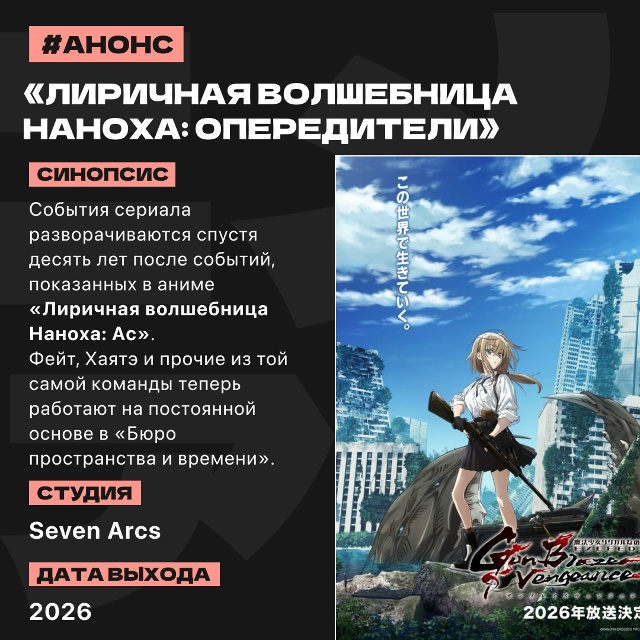 📑 Аниме-новости прошедшей недели (29 сентября — 5 октяб...