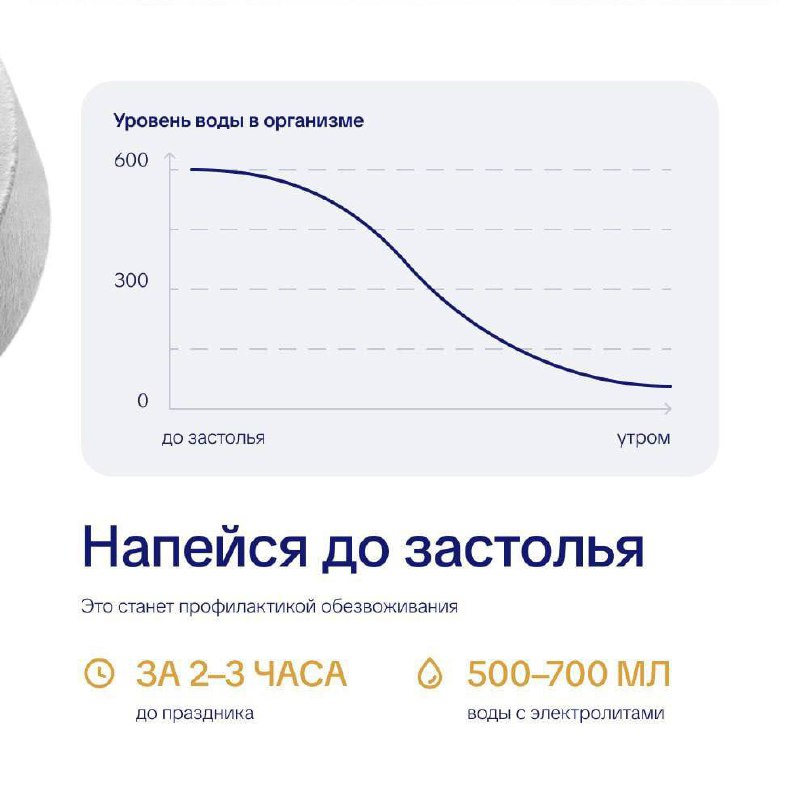Похмелье — это не просто «голова болит», а отравление. Как с ним справиться знают не наркологи, а то