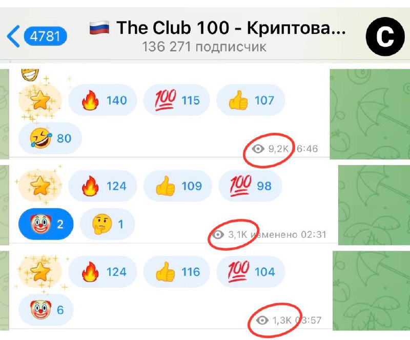 когда купил накрут реактов по схеме: мне 100 хороших таких 👍🏻, 100 хороших таких 🔥 и 100 хороших так