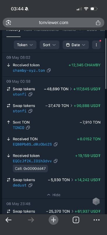 Просто с кошелька Telegram встаканили TON'ы 😏
TF перевел 20 млн. TON после своего закрытия Телегра