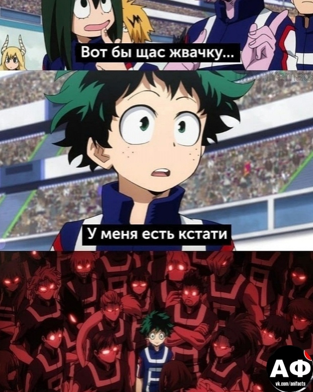 аниме факты