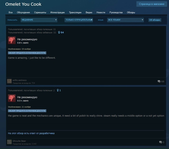 Геймер поставил первый и единственный за пять месяцев ...