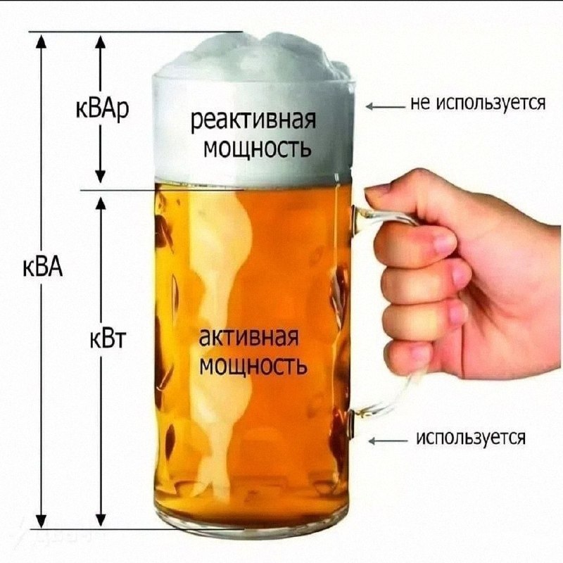 Утренняя подборочка