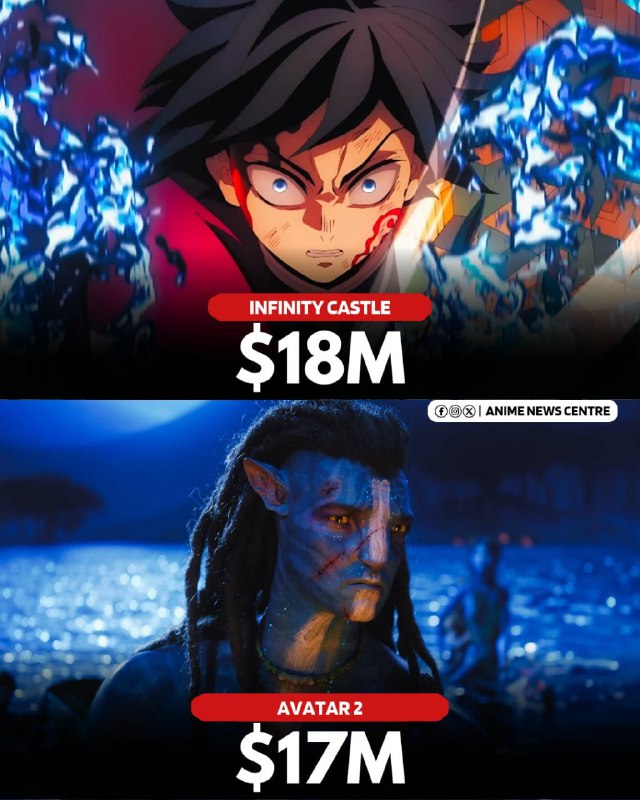 🇨🇳«Бесконечный замок» собрал 18,4 млн долларов на предварительных продажах в Китае — это рекорд сред