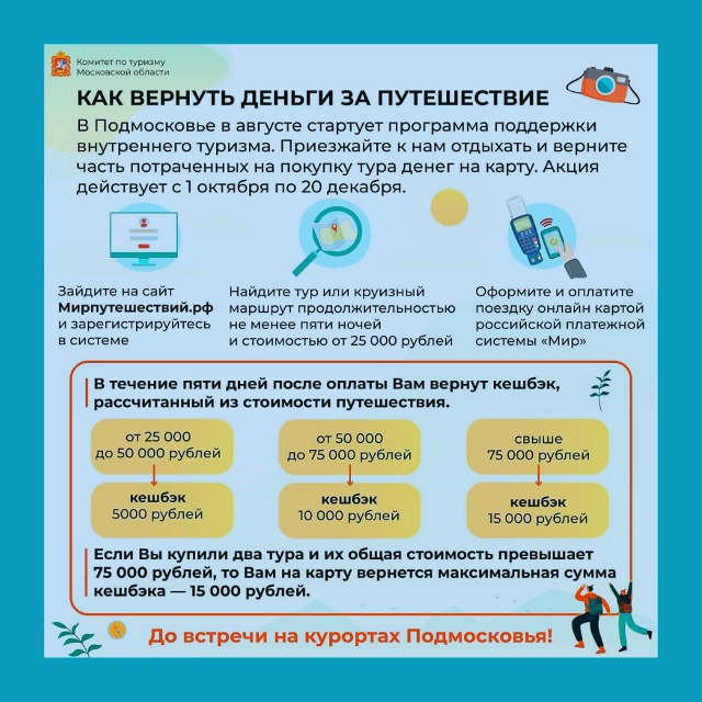 Пенсионерам вернут до 80 тысяч за путешествия — но не в?...