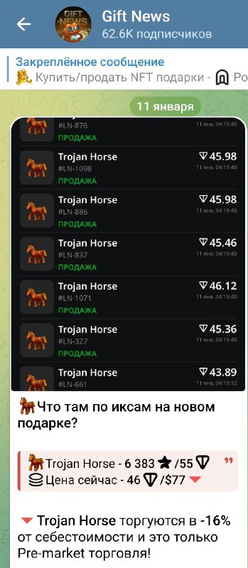 Да. Иксами в TON'е теперь называют именно это