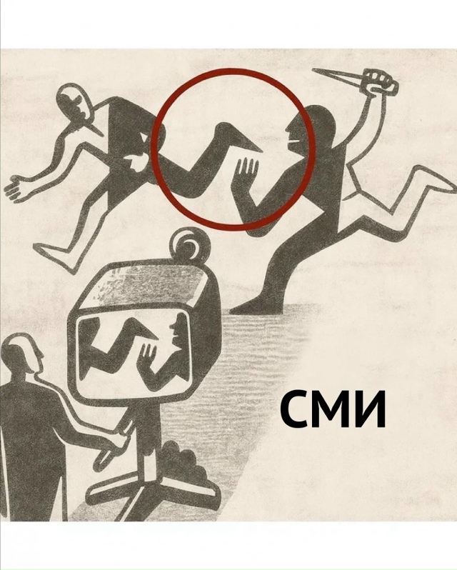 Так все и есть...