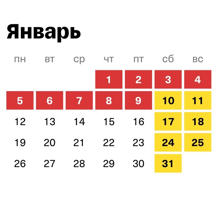 В России начались новогодние праздники
Они продлятся с 31 декабря до 11 января.
Россиян ждут 12 д