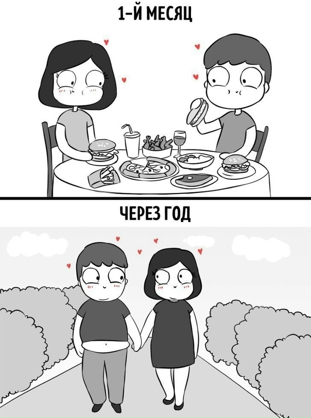 Вся правда об отношениях в начале и через год спустя:
