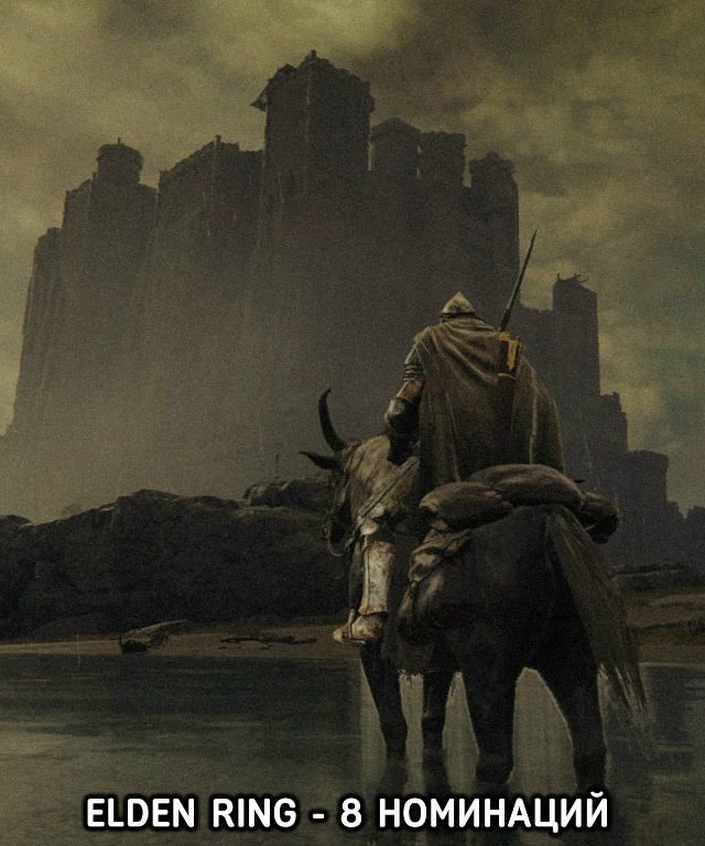 Игры с наибольшим количеством номинаций на The Game Awards за...