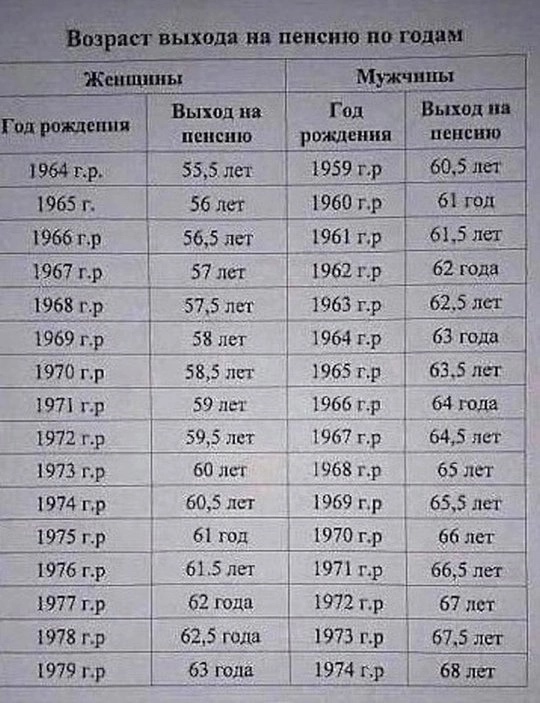 Судя по всему отдохнуть не получиться😅