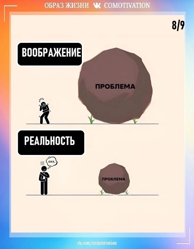 Всё верно