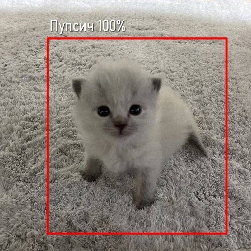 Утренняя подборочка
