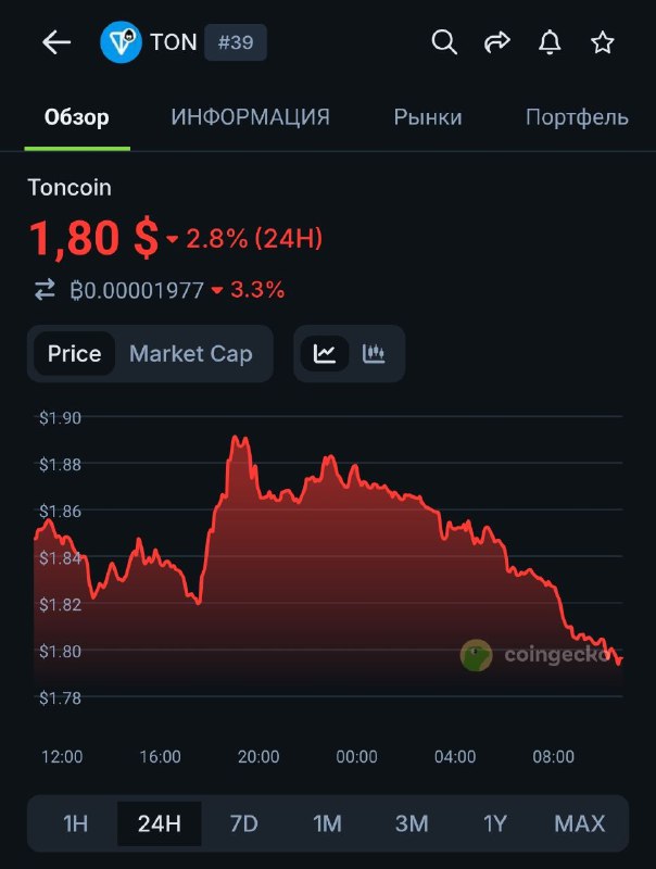 Краун бабахает по стакану. Только в этот раз стал более стеснительным. Размазыввет переводы сперва п