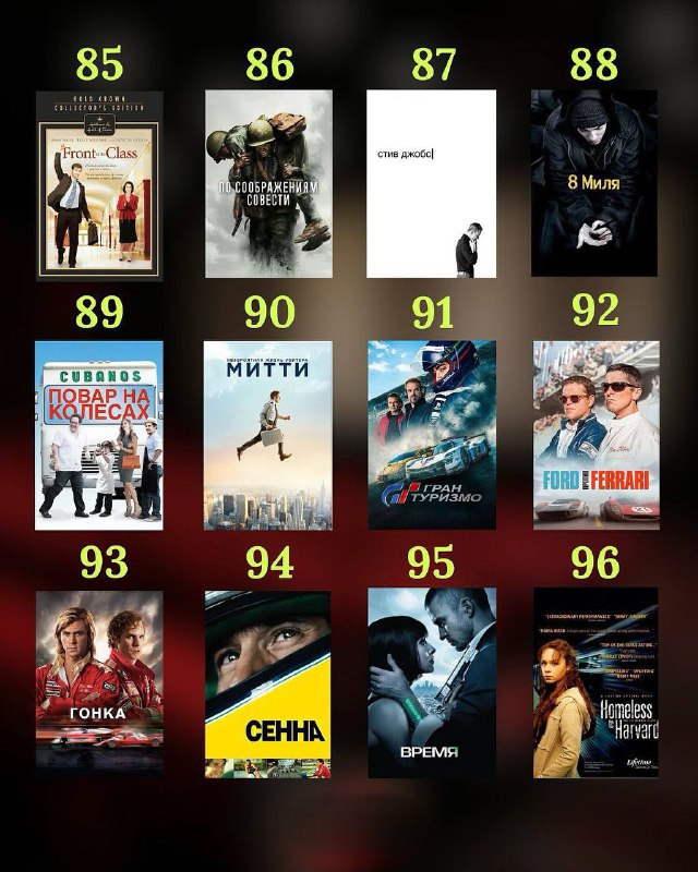 Мощнейшая подборка из 96 фильмов, которые нарантированно замотивируют помогут добиться успеха.
Кажд