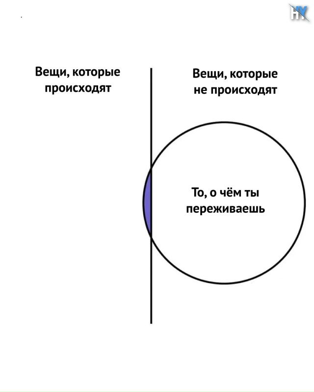 Иногда одна картинка действует сильнее тысячи слов…
?...