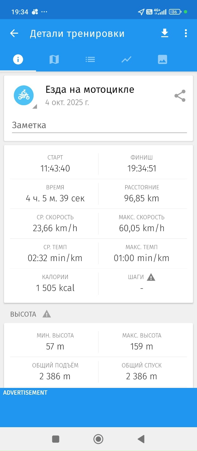 🔥 Крайние теплые деньки. Анон
