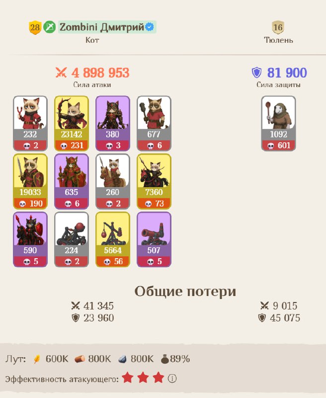 #Fomo_Fighters ⚔️
Пока нет клановых сражений, не забываем ходить в рейды на лагерь и добывать ресур