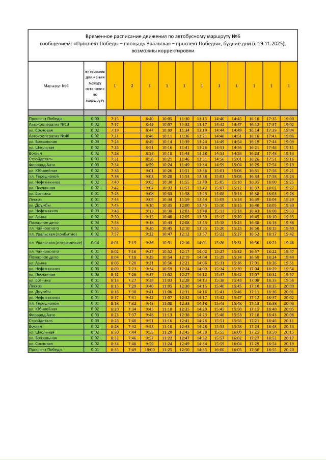 ‼Уважаемые жители.
В связи с проведением ремонтных ра...