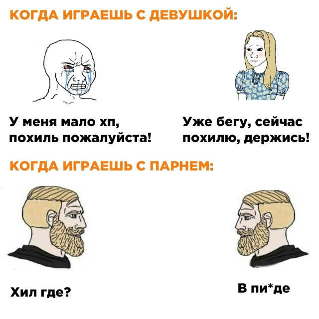 Классика