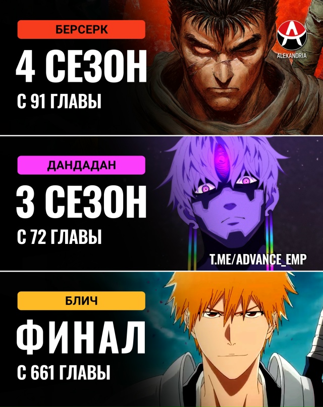 🔥 Рассказываю с какой главы читать Мангу после просмо...