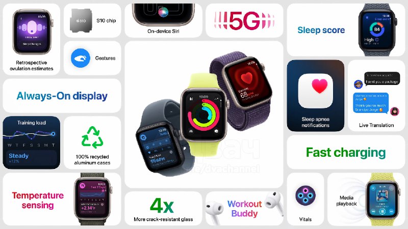 Apple обновила всю линейку AirPods и Apple Watch
🟠AirPods Pro 3 – шумоподавление в 4 раза лучше, вн