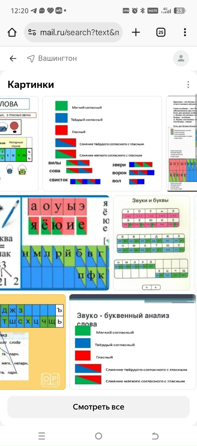 Добрый день . Вопрос по 7.2 первый доп класс , чему сейчас...