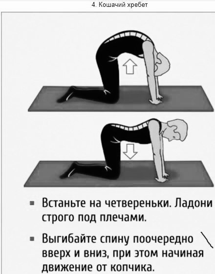 Простые упражнения