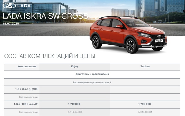 Официальные цены на Lada Iskra от 18.07.2025г.
СЕДАНЫ
🔹1.6 Comfort (...