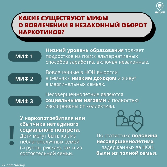 В Пермском крае с 12 по 21 ноября 2025 г. проводится второй ?...